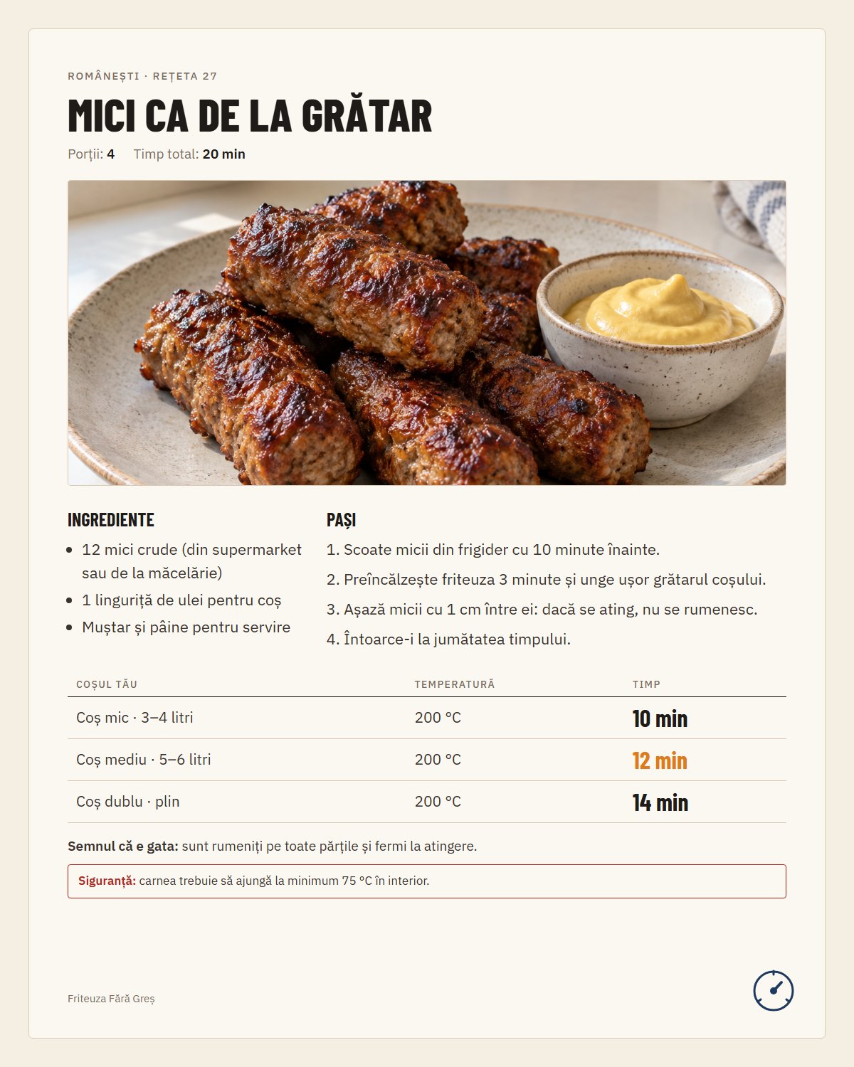 Pagina rețetei Mici ca de la grătar